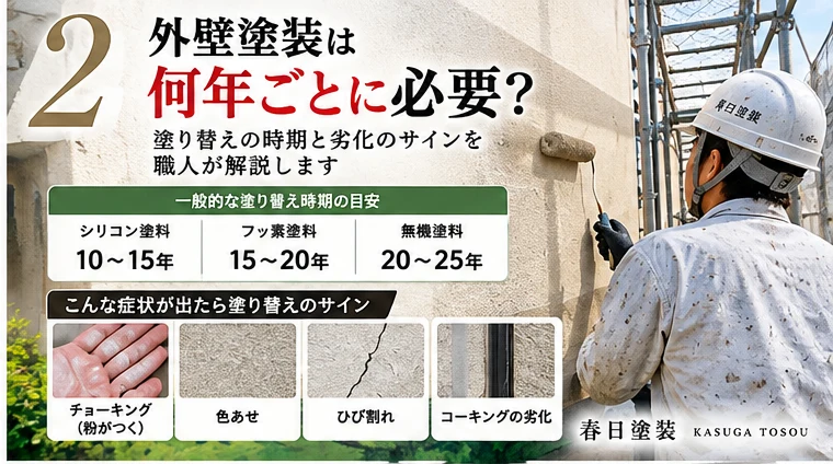 外壁塗装は何年ごとに必要？塗り替え時期と劣化症状